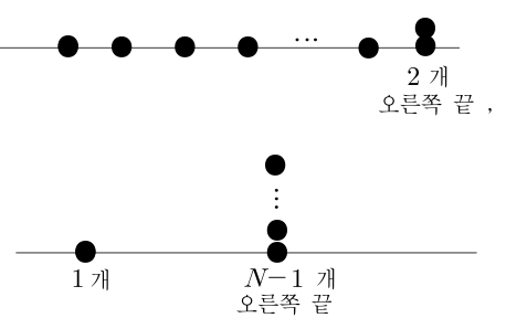 오른쪽 끝에 돌 두 개 이상이 겹쳐 있는 초기 배열의 두 예
