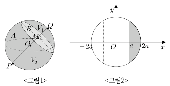 구의 두 부분과 회전체를 이루는 원의 영역