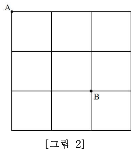 그림 2: 열여섯 교차로의 도로망