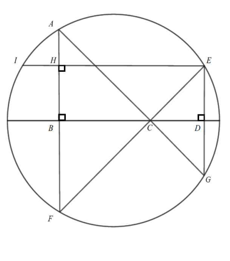 반원을 원으로 연장하여 잡은 점 F, G, H, I