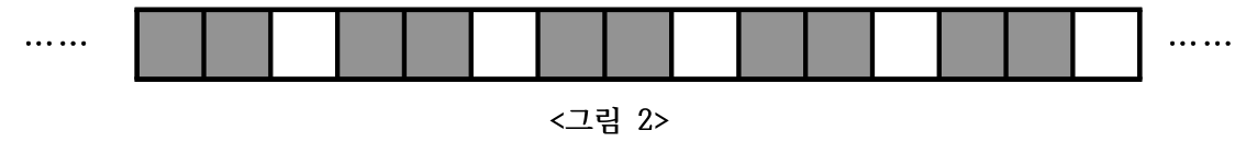 그림 2: 검정 검정 흰색을 반복한 띠