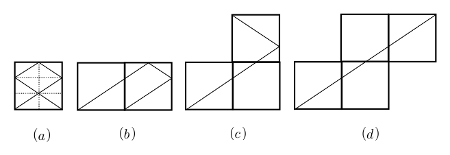 출발 기울기 2/3인 꺾은선을 대칭이동하여 길이를 구하는 과정 (a), (b), (c), (d)