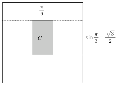 원기둥을 펼친 직사각형에서 폭 π/6과 높이 √3/2인 영역 C