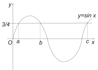 사인 곡선과 y=3/4의 교점에 대응하는 a,b,c