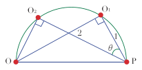 한 평면 위의 O, O₁, O₂, P와 길이 1, 2, 3