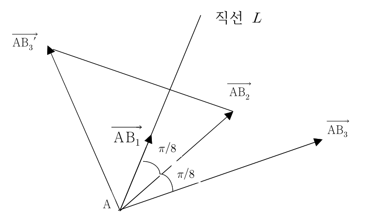 직선 L에 대해 대칭이동한 벡터 AB₃′