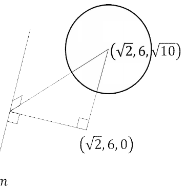 구 S₂를 나타내는 원과 직선 m의 위치 관계도. 중심 (√2, 6, √10)에서 xy평면 위의 점 (√2, 6, 0)으로 수선을 내리고, 그 발에서 다시 직선 m으로 수선을 내린 삼수선의 정리 그림