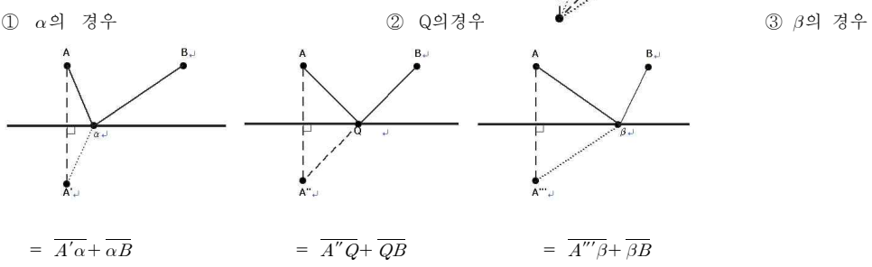 세 경로의 길이 비교