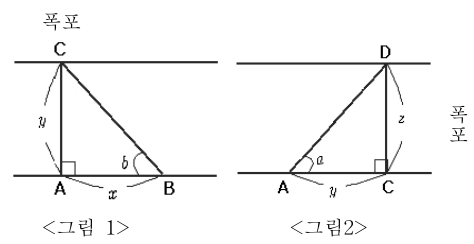 학생 답안 그림 1과 그림 2: 강폭과 폭포 높이 측정