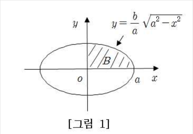 타원의 제1사분면 넓이 B