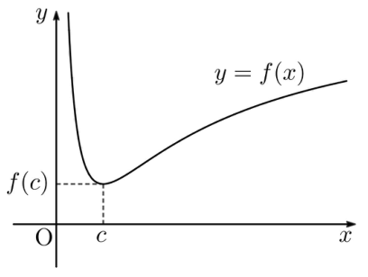 x=c에서 유일한 극솟값을 갖는 f