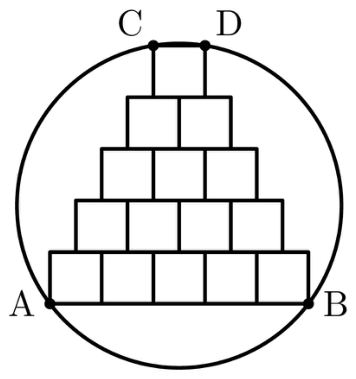꼭짓점 A, B, C, D를 지나는 외접원