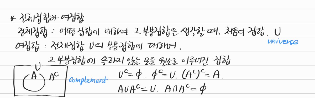 전체집합과 여집합의 정의와 성질 — 수업 필기
