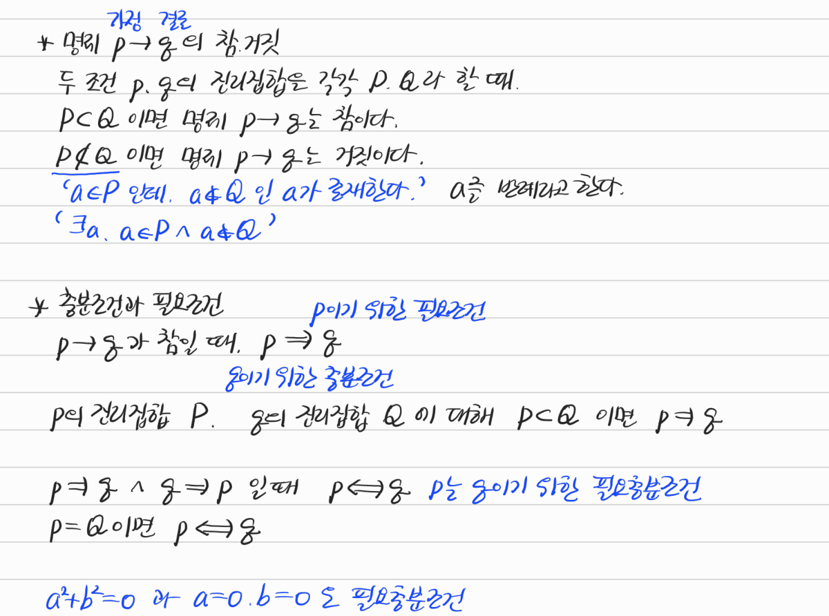 명제의 참·거짓과 반례, 충분조건과 필요조건 — 수업 필기