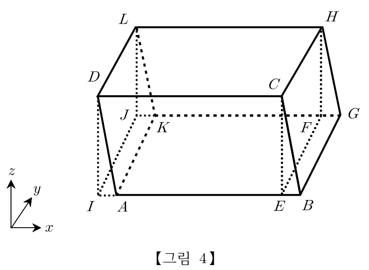 【그림 4】 평행육면체를 잘라 직육면체로 옮기는 분할