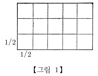 【그림 1】 한 변의 길이가 1/2인 정사각형 15개를 이어붙인 직사각형