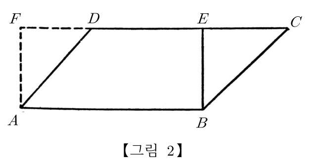 【그림 2】 삼각형 BCE를 ADF로 옮겨 직사각형으로 만드는 평행사변형