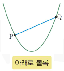 곡선 위의 두 점 P와 Q를 이은 선분보다 아래쪽에 놓인 볼록 곡선