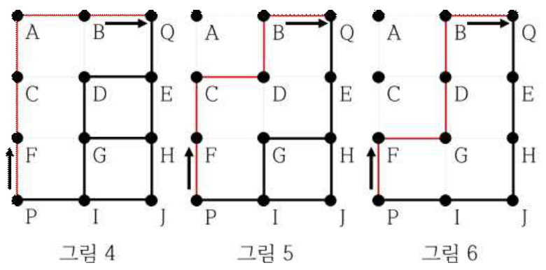 그림 4, 5, 6: 서강이와 한국이의 가능한 경로