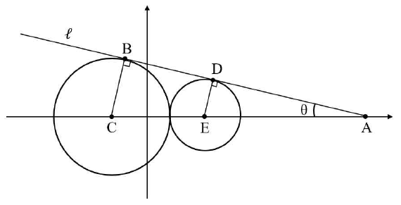 두 원의 공통접선 ℓ과 접점 B, D, 중심 C, E 및 x절편 A