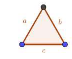 삼각형의 세 방향 a, b, c