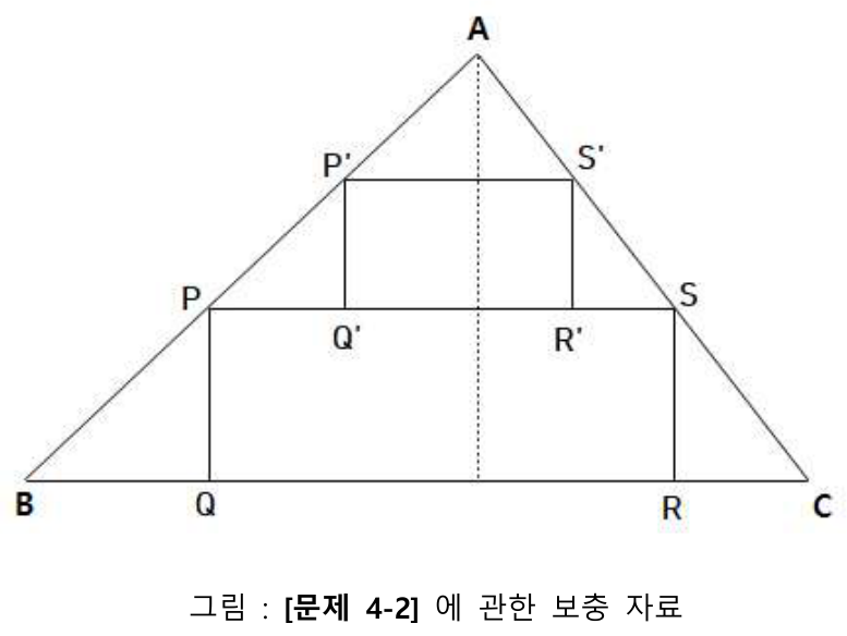 그림 : [문제 4-2]에 관한 보충 자료 — 원문 표기